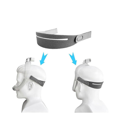 Lot de 2 sangles de rechange pour casque compatibles avec /P30i_M 1