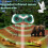 Cat Repellent,Ultrasonic Dual Solar Cat Deterrent 6