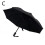 (8) Rechargeable Folding Umbrella with Fan Summer Sunny Umbrella 1