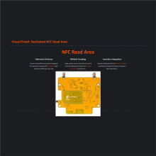 NM-RF-Hat Companion Hat Zero-Conflict, Multi-Band RF for ESP32-2432S028 CYD CC1101 NRF24 IR TX/RX 433M ASK Power Mgmt