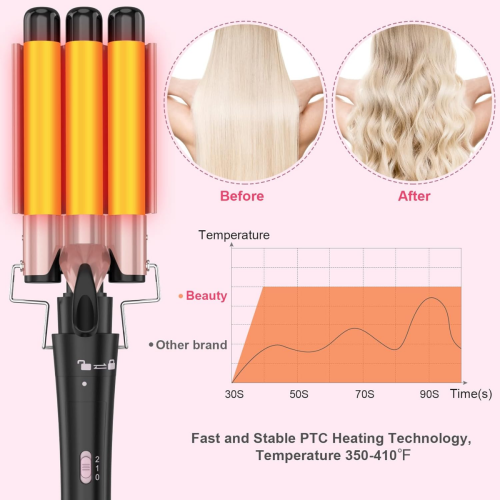 Krultangset 5 in 1 Wave Iron - Krultangen 2