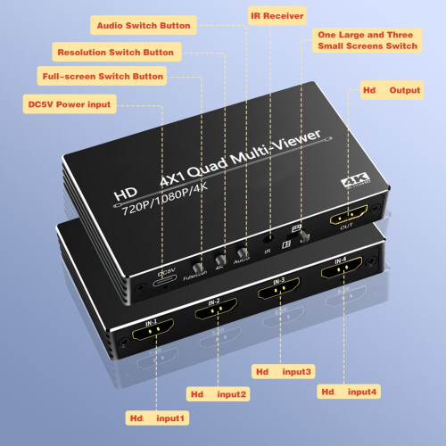 4K -Compatible Multi-Viewer 4X1 Quad Multi-Viewer -Compatible Multivisor 4K Multiviewer 4X1 Swicth 2