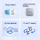 SONOFF SNZB-02D Zigbee Temperature Humidity Sensor 4