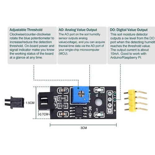 2 Sets Resistive Soil Moisture Meter with Corrosion Resistant Probe, Digital Analog Signal Output 1