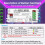 DOMRAEM 4-Channel LED Strip Controller ESP32 WLED Digital Controller PD5/12/20V DC5-24V Input 16A A 7