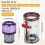 Συμβατό με Dyson V11 V15 SV14 SV17 φίλτρο κάδου σκόνης ανταλλακτικά κάδου σκόνης δοχείο 2