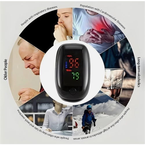 Finger Pulse Oximeter with Led & Glucose monitoring function 1