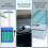 Insulin Cooler Case, Insulin Cooler Box with Durable Battery, Adjustable Temperature Suitable for Long Flight US Plug 1
