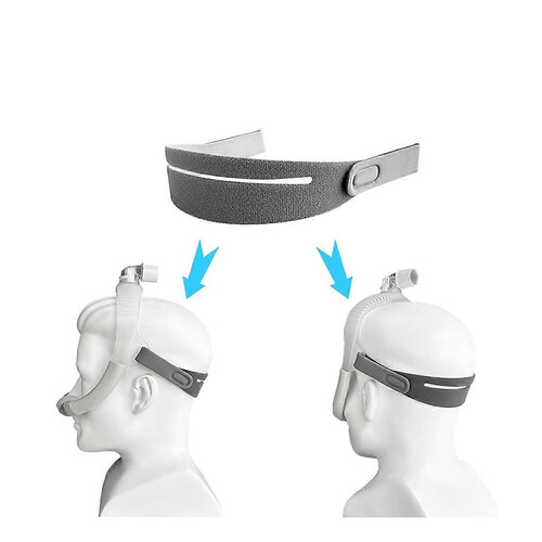 2 Pack Replacement Headgear Strap Compatible With /P30i_M 1