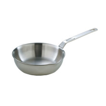 Miniature Cooking Pot For Butter Melting Even Heating-L