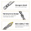 High Performances Carbide Offset Eccentric Drill Set-5pcs 12mm 5