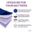 Lynmark 2x Waterproof Bed Protector with Tuck-In Flaps - Washable Bedwetting & 5