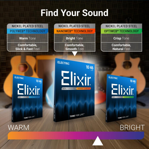 Elixir Strings Electric Guitar Strings Nickel Plated with NANOWEB Technology, Super Light (.009-.042) - Amazon Exclusive 4 Pack 2
