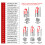 Zoomtools 131pcs Thread Repair Kit HSS Drill Thread Insert Repair Tool Metric M5 M6 M8 M10 M12 2