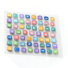 Colorful Keyboard Stickers 26 Letters And Numbers Keycap