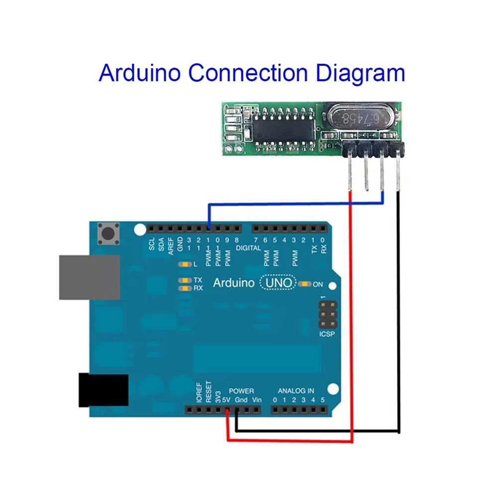 433 Mhz Superheterodyne Rf Receiver And Transmitter Module Wireless Module Diy Kit Antenna 4713072858160