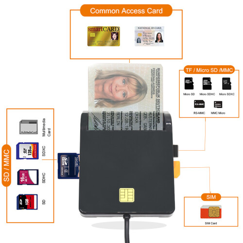 Ausweisleser USB-Smartcard-Lesegerät, schwarz 2