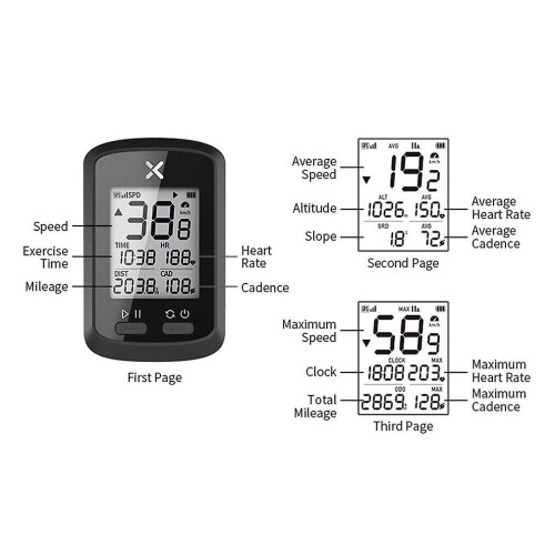 Bicycle Wireless Odometer Lcd Display Digital Gps Riding Wireless Odometer Bicycle Speedometer Waterproof A 2