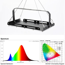 Lâmpada de LED de espectro completo e baixo consumo de energia, super brilhante, para plantas de interior. Aumenta a intensidade da cor, previne o