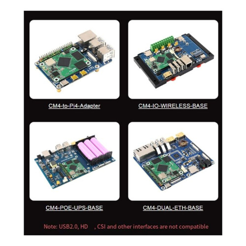 Modulo Core3566, Processore Quad-Core Rockchip RK3566, per Raspberry Pi CM4, 2 GB + 32 GB Emmc con Wi-Fi 1