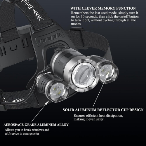 Φακός κεφαλής για νυχτερινή όραση, εξαιρετικά φωτεινός προβολέας USB επαναφορ 2