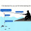 5000mAh Rechargeable Fish Observation Unit With LCD Screen For 7