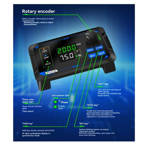 PWM150 Dual Channel Signal Generator for Servo Motor Drivers Frequency Meter Adjustable Square Wave Pulse Frequency
