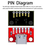 Stück/Lot USB Typ-C Breakout Board Seriell Basic Breakout Buchsenanschluss Typ PCB Konverterplatine_M 4