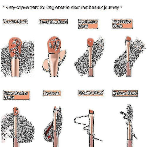 8-pack Travel Professional Makeup Brush Set 1