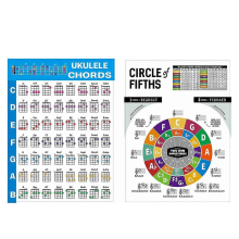 Ukulele akkorddiagram klistremerke Ukulele musikkopplæring gitar akkorddiagram for nybegynnere liten