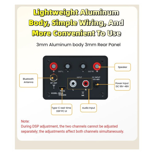 TPA3244 2x100W  Amplifier Module 2.0 Stereo High Power DSP PC UI Control RealTime Class D Desktop BRU5 2