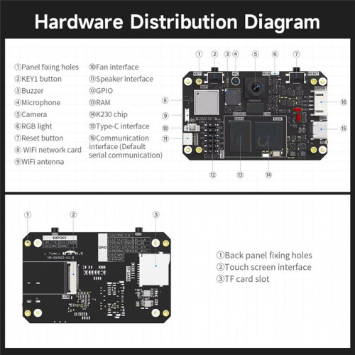 New K230 Al Visual Recognition Camera Module with 2.4-Inch HD Touch Screen Based  MicroPython Developer for Robot Kit 2
