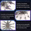 454 Pieces Scorpion 3d Metal Model Kits-sa 3