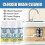 (3pcs) Wild Tornado Sink & Drain Cleaner - Powerful Unclogging Action 2