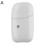 (1pc) Waterless Diffuser for Home - Plug in Oil Diffuser for Wall Outlet Night Light 1