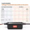 (USB) for 70mai obd- Hardwire Kit Parking Surveillance Cable 24 hours for 5