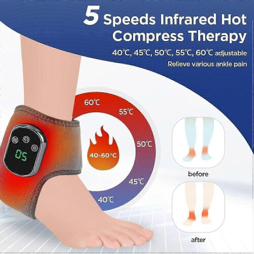 Neuropathy Foot Massager with Heat Compression, Triple Therapy for Circulation Relief 2PC 2