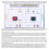 Interactief elektromagnetisch inductiehulpmiddel voor boeiende 6