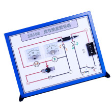 Metal Plastic Photoelectric Effect Demonstrator Physics