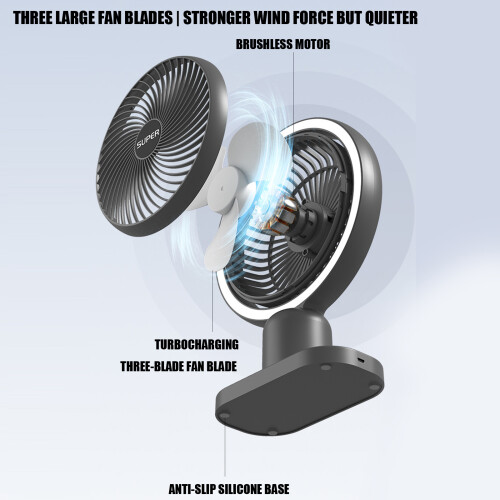 Compacte desktopventilator USB-koelapparaat met-Groen licht 1