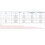 Premium Polyester Cotton Coat Long-110 polyester elasti M 2