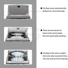 5-Inch External Extractor Wall Vent Cushioned Non Return Flap, Stainless Steel Outside Dryer Vent Covers for House