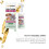 Cat & Dog Potty Training Spray 3