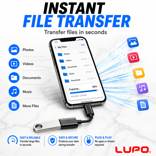 On The Go USB Host Adapter Cable USB Type C to USB A Female OTG Cable 2