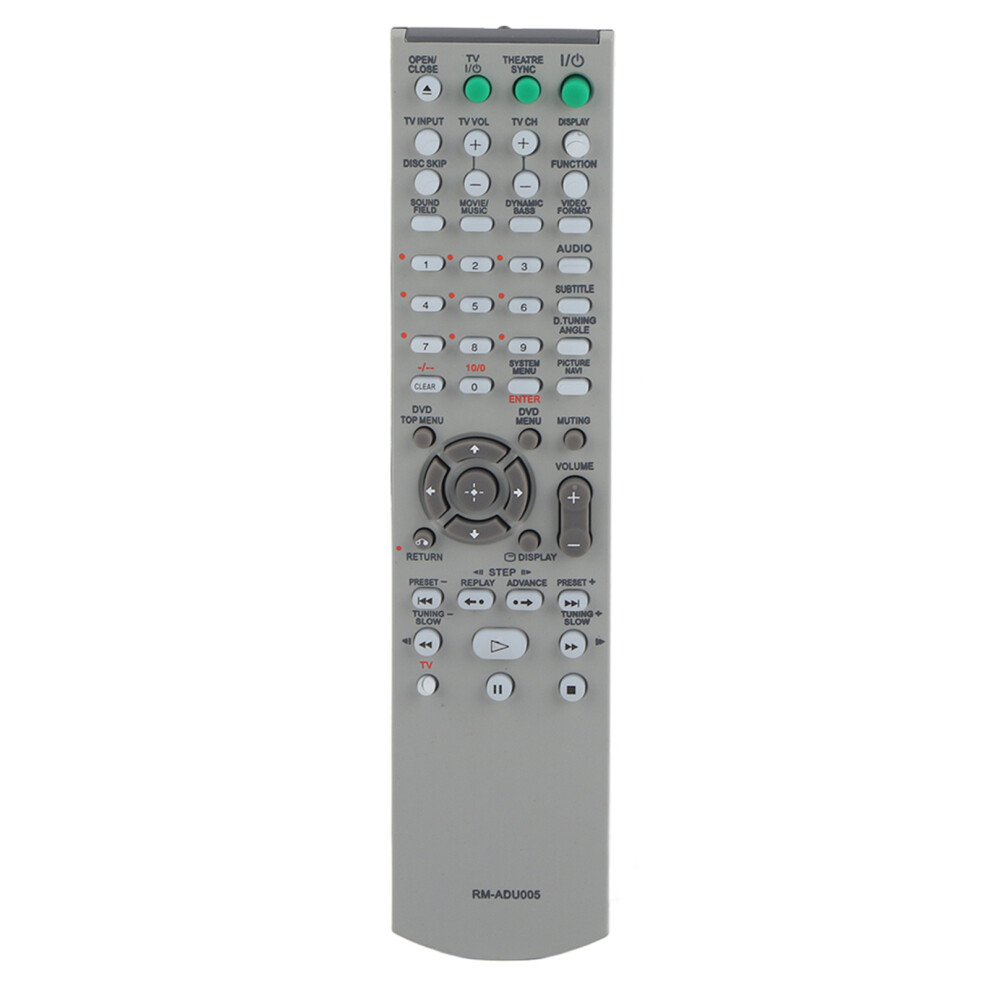 Ergonomic Dvd Av Remote Control 7340572801272