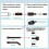 Multifunctional Vacuum Cleaner Attachments for Home Offices and 4