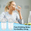 3 stuks compatibele waterfiltervervanging,-3 stuks 4