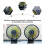 Ventilateur De De ABS Double Tête 3 USB 6