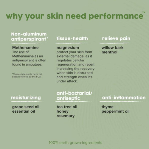 (475 ml) Rhino Skin Performance 2