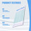 5 Pack Guest Check Books, Server Note Pads for Restaurant, Green Waiter Checkbook, Restaurant Order Pad 50 Sheets/Pack 8